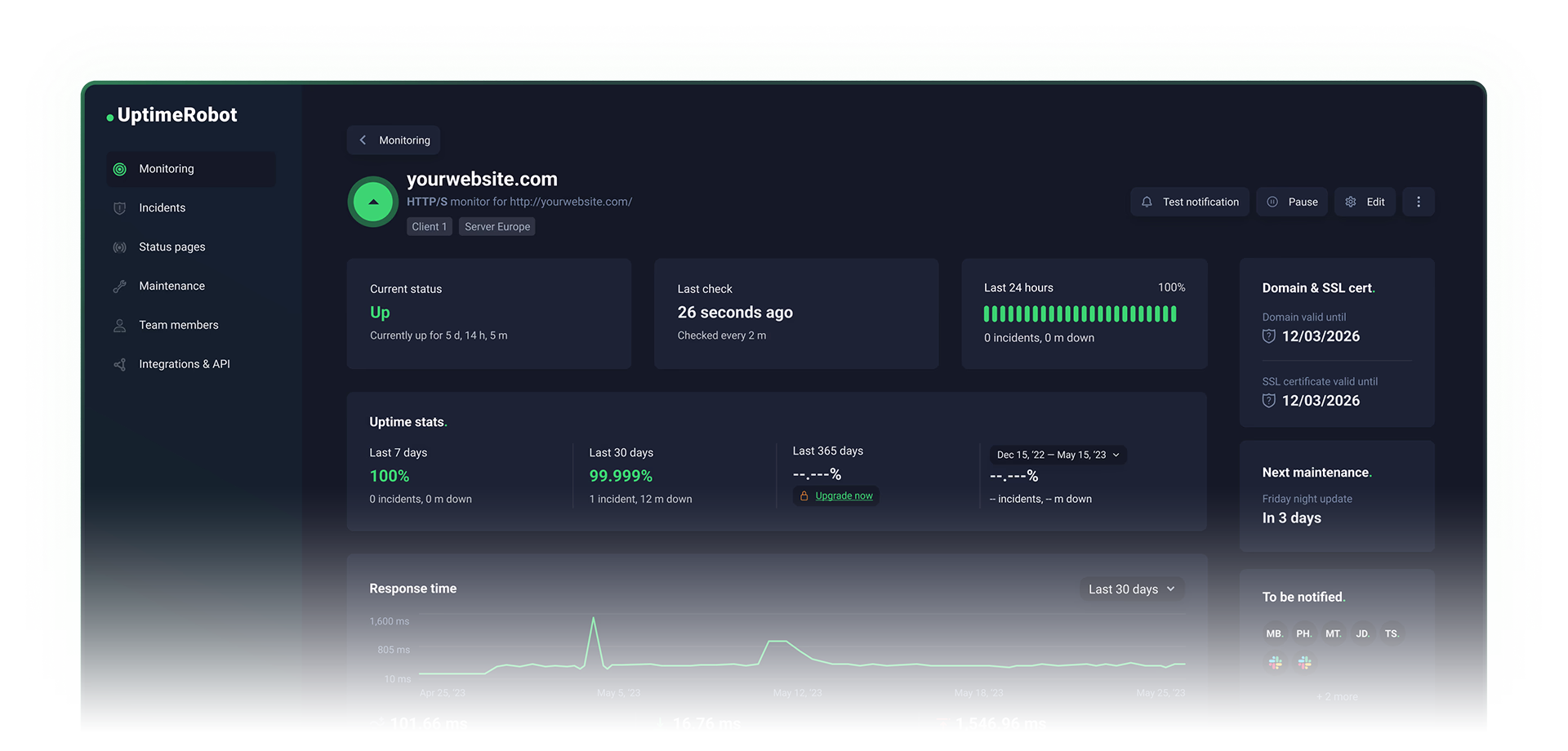 Tableau de bord UptimeRobot affichant le statut Up et les statistiques de disponibilité
