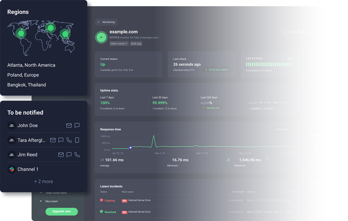 Vérifications de disponibilité UptimeRobot depuis plusieurs régions du monde