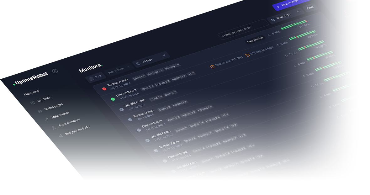 Page de statut UptimeRobot indiquant All systems operational